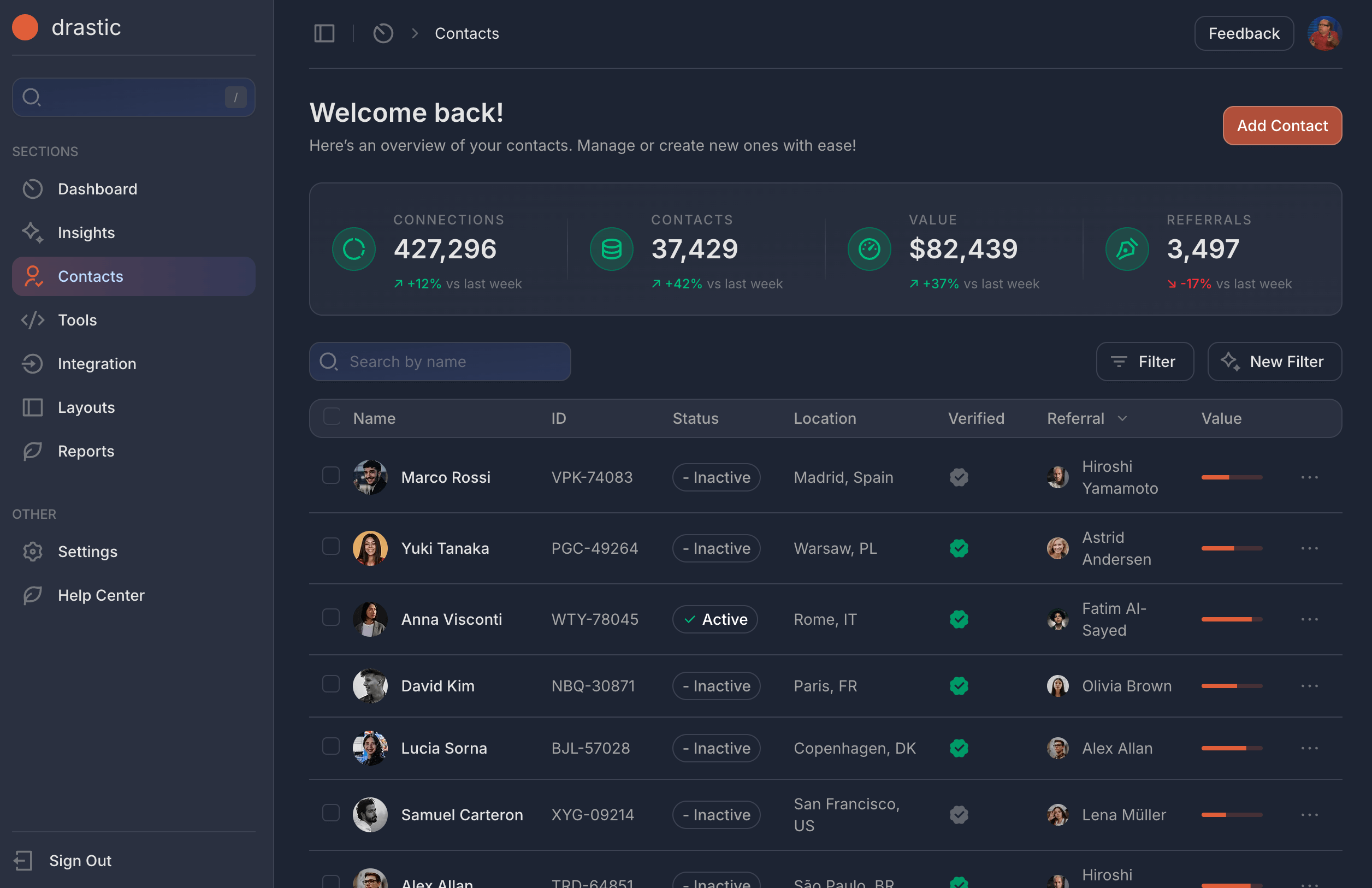 dashboard_2